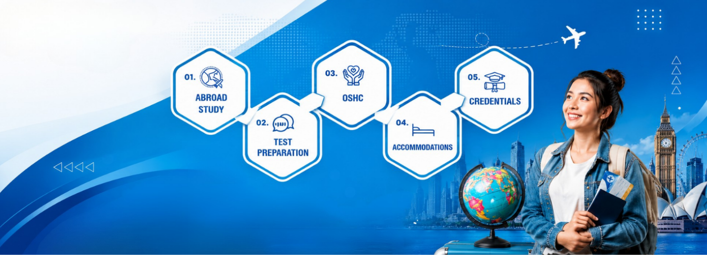 Your Global Future Starts Here